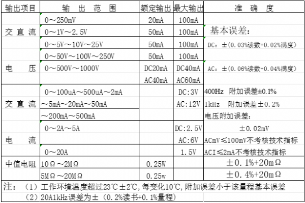 qq截圖20250227084908